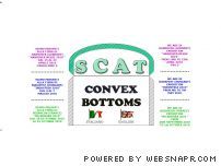 SCAT CONVEX BOTTOMS