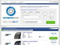 Prezzi Pneumatici - TyresPrice.com