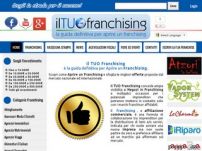 Franchising