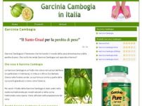 Garcinia Cambogia