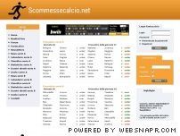 Calcio Scommesse