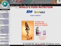 World's Food Nutrition