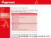 Aggrenox