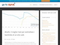 Agenzia SEO Go To Digitally